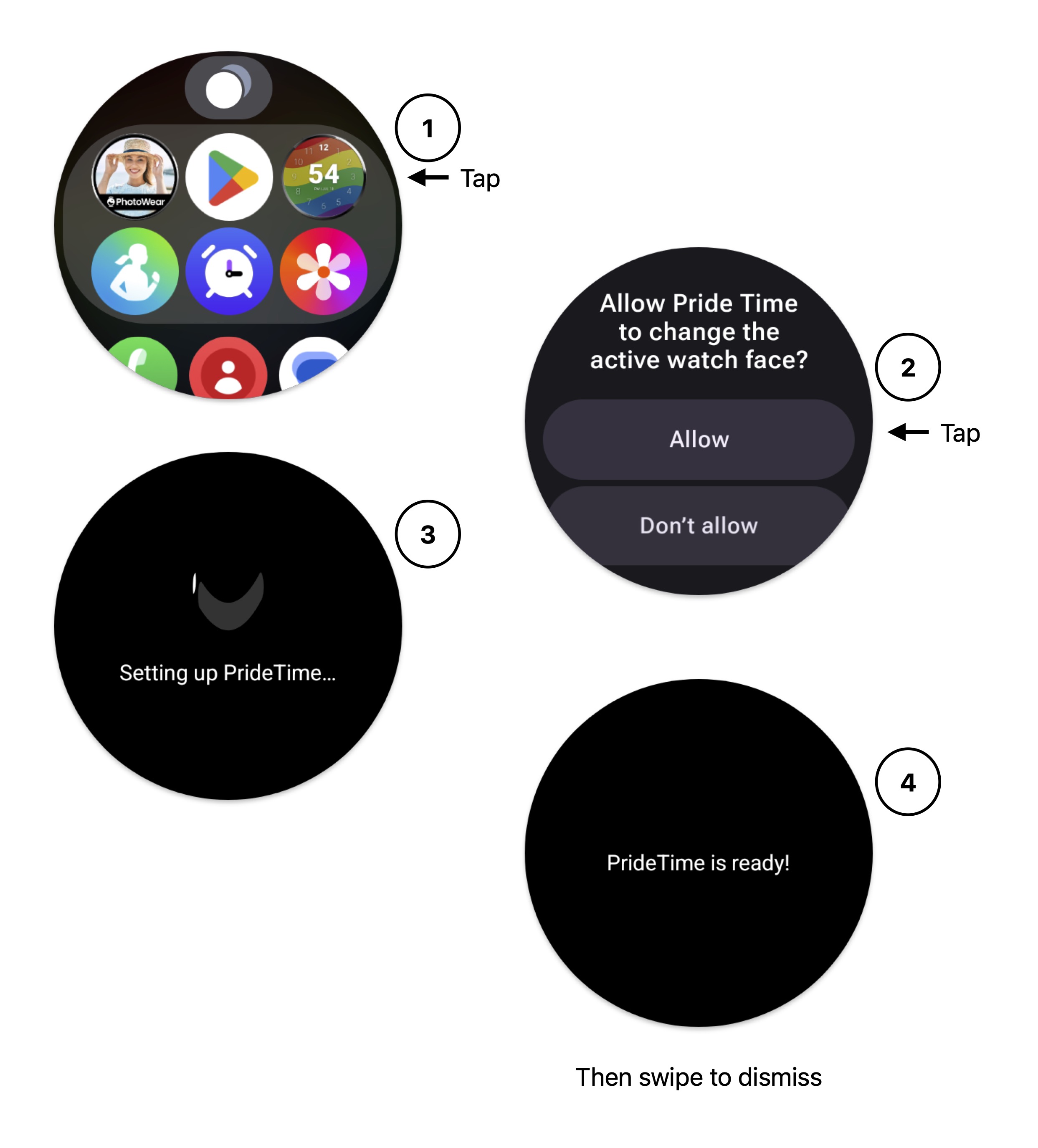 Annotated setup flow showing Step 1 (tap PrideTime), Step 2 (tap Allow), Step 3 (Setting up PrideTime), and Step 4 (PrideTime is ready, then swipe to dismiss)